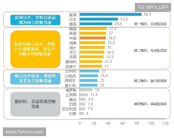 成都乒乓球队近期状态分析与表现评估及未来发展趋势探讨 成都乒乓球队近期状态分析与表现评估及未来发展趋势探讨