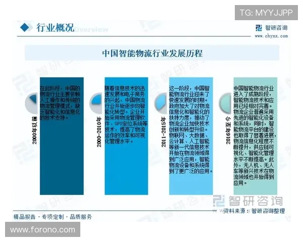 成都足球队运营新模式探讨与未来发展前景分析 成都足球队运营新模式探讨与未来发展前景分析