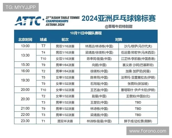 深圳乒乓球队以58分领跑世界锦标赛积分榜展现强大实力 深圳乒乓球队以58分领跑世界锦标赛积分榜展现强大实力