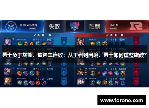 勇士负于灰熊，遭遇三连败：从王者到困境，勇士如何重整旗鼓？